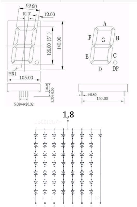 7-segment 5นิ้ว แสงสีแดง คอมมอนแอโนด